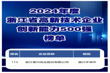喜報！景興紙業(yè)入選浙江省高新技術(shù)企業(yè)創(chuàng)新能力500強(qiáng)榜單