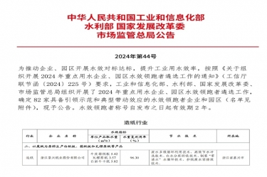喜報(bào)！景興紙業(yè)榮登2024年重點(diǎn)用水企業(yè)、園區(qū)水效領(lǐng)跑者榜單